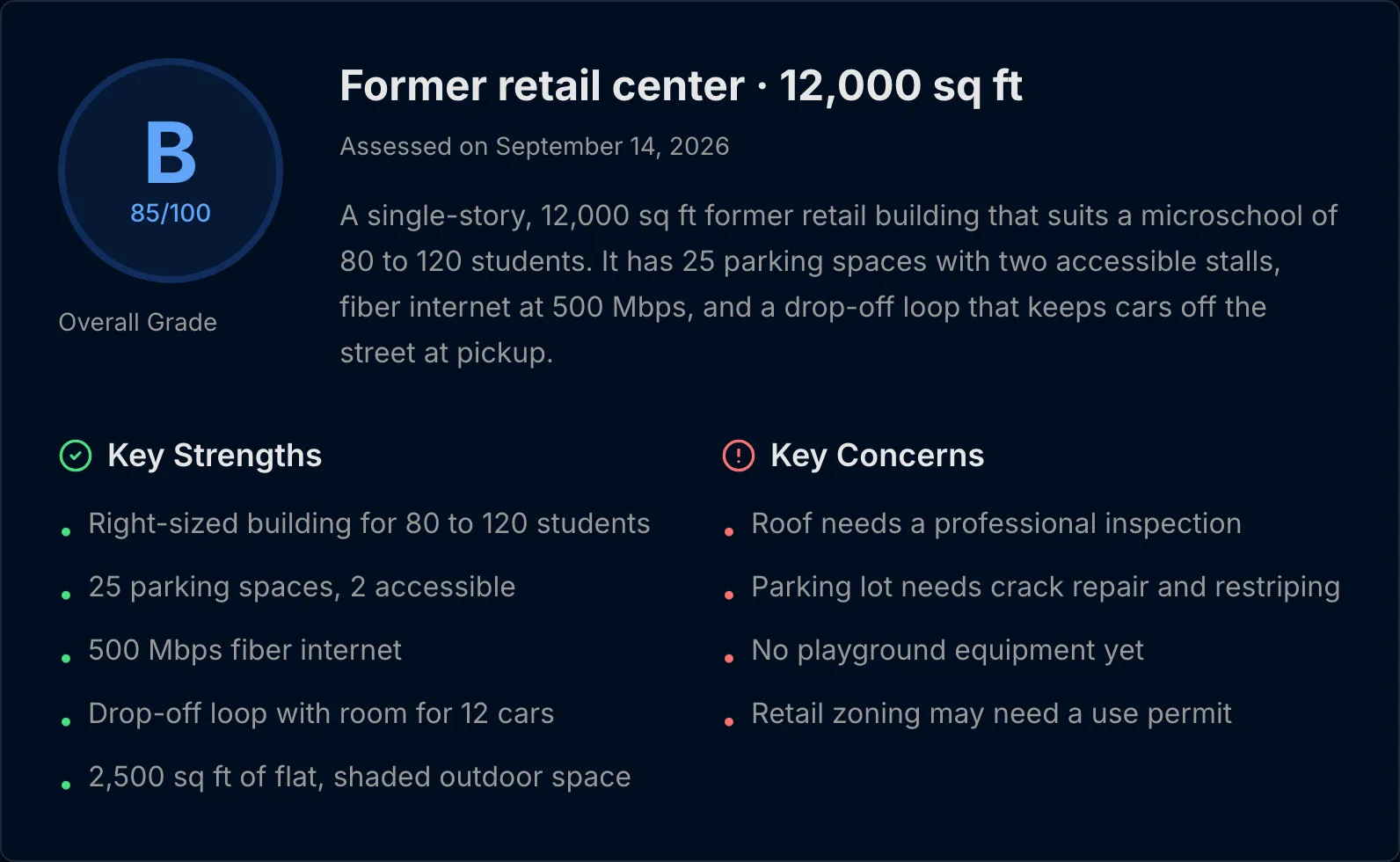 An assessment screen for a former retail building: a letter grade and a written summary of its strengths and concerns